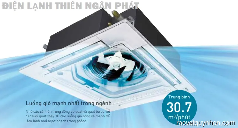 Máy Lạnh Âm Trần Panasonic S-1821PU3H/U-18PR1H5-Inverter-